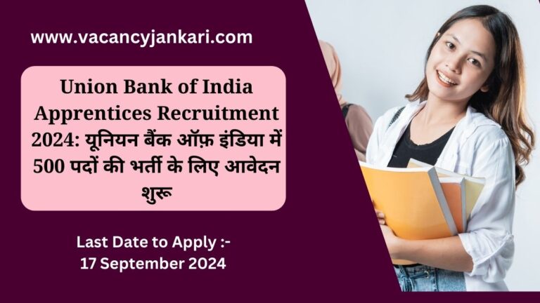 Union Bank of India New Vacancy 2024