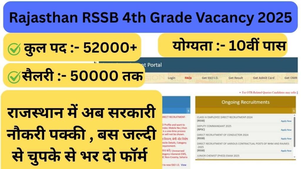 Rajasthan RSSB 4th Grade Vacancy 2025